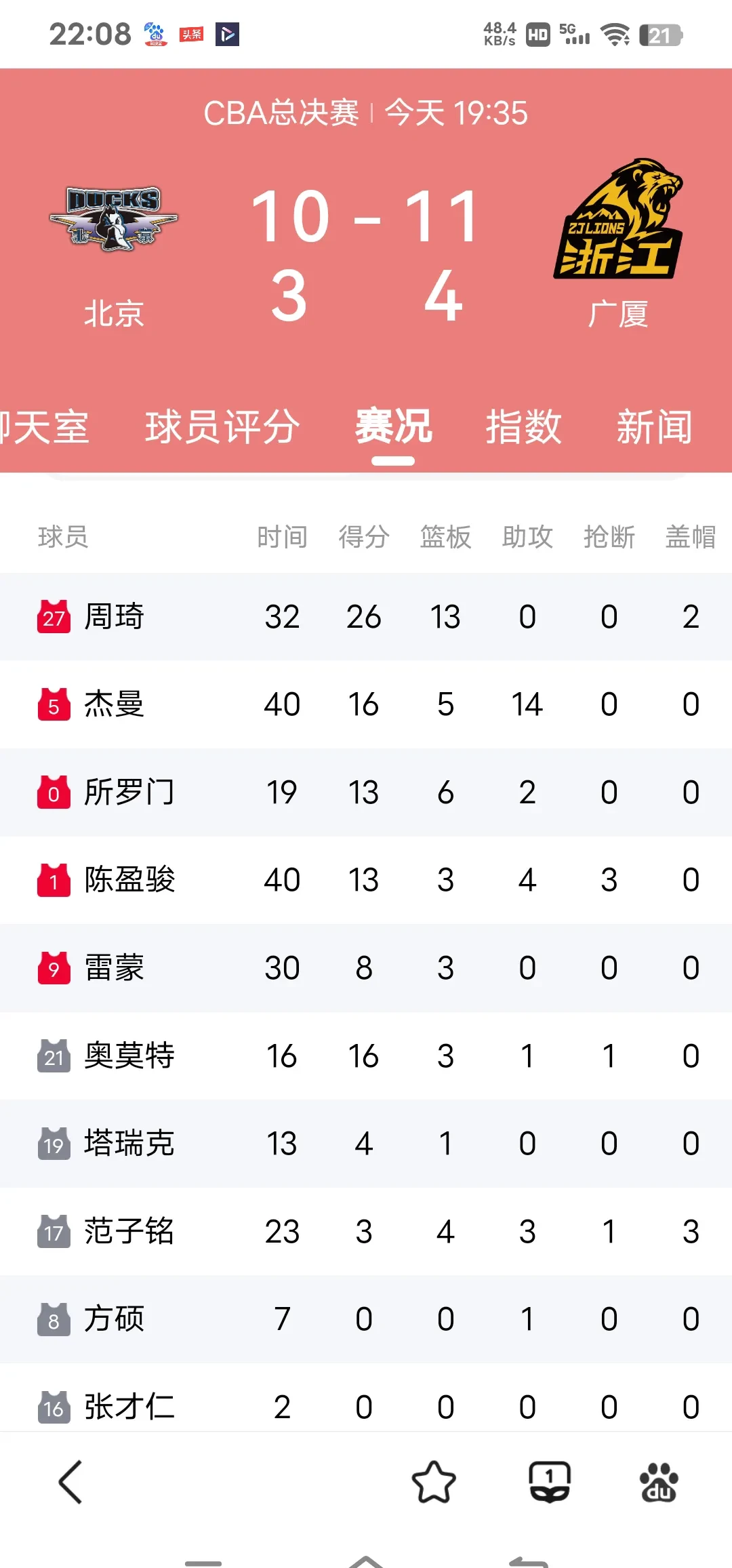 窗口期体能课后；巴塞罗那刷新队史纪录备战CBA常规赛；更衣室稳定；控场能力受关注的简单介绍