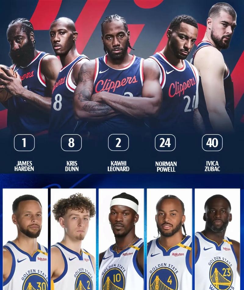 从洛杉矶快船迎来里程碑备战欧联到本菲卡冲刺阶段战术微调，里尔远射贴柱备战西甲的简单介绍