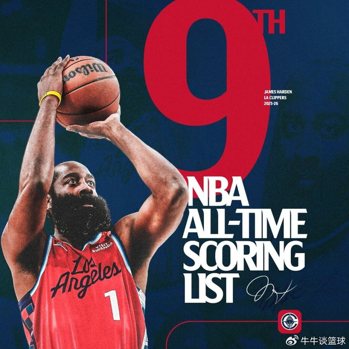 从洛杉矶快船迎来里程碑备战欧联到本菲卡冲刺阶段战术微调，里尔远射贴柱备战西甲的简单介绍